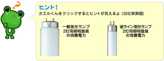 ヒント！カエルくんをクリックするとヒントが見えるよ