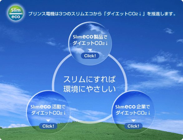 プリンス電機は3つのスリムエコから「ダイエットCO2↓」を推薦